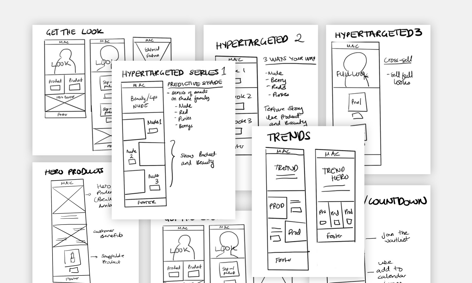 02-Email-Wireframes